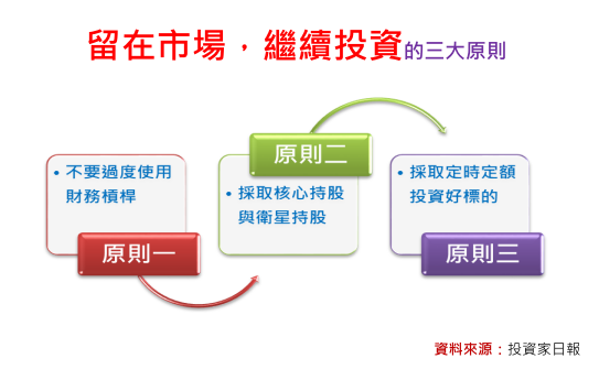 2018-11-19 下午 12-52-18 2018-11-19 下午 12-52-18