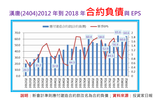 2018-11-26 下午 03-03-50