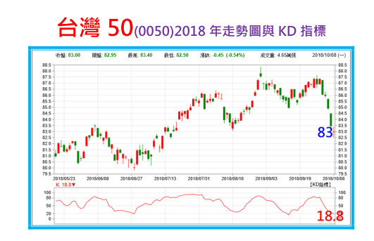 2018-12-17 下午 10-19-21 2018-12-17 下午 10-19-21