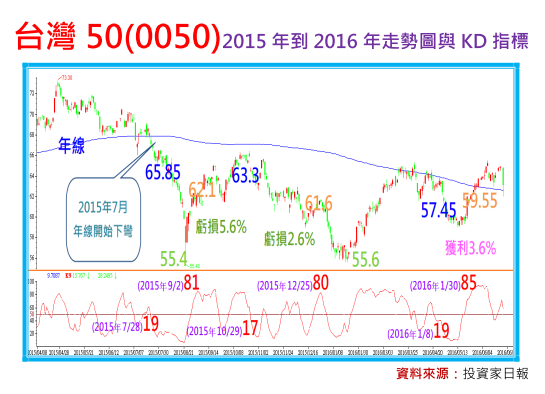 2018-12-17 下午 10-20-43