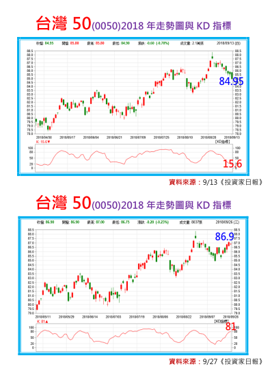 2018-12-17 下午 10-37-22 2018-12-17 下午 10-37-22