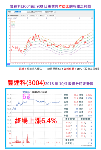 2018-12-17 下午 10-47-19