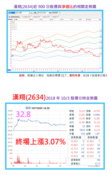 2018-12-17 下午 10-47-44