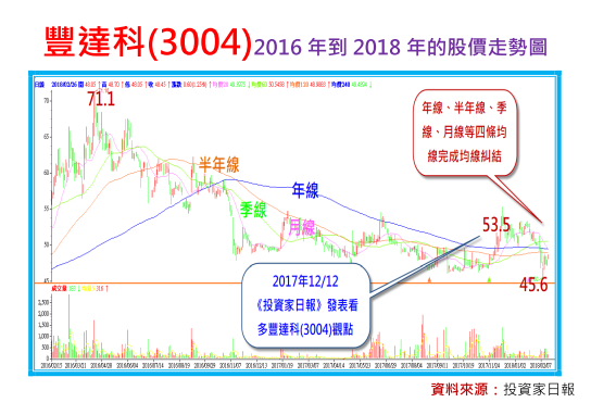 2019-1-9 下午 01-32-49