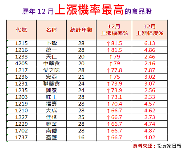 2019-1-21 下午 01-10-31