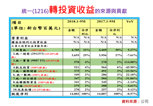 2019-1-22 上午 11-55-34