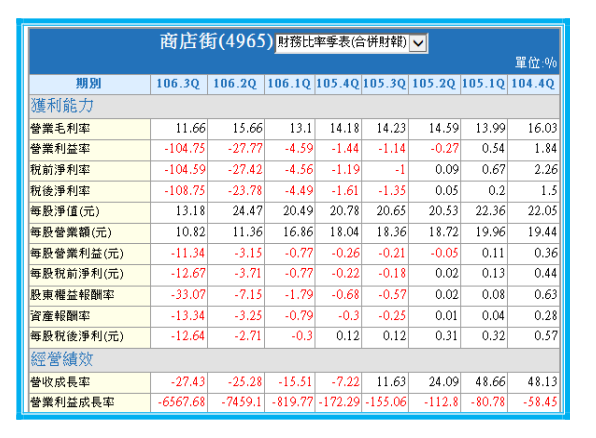 2019-3-29 上午 07-23-16.png 2019-3-29 上午 07-23-16.png