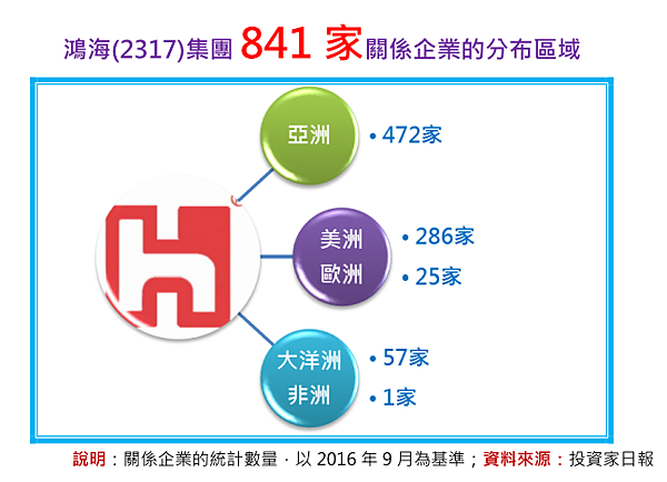 2019-3-29 上午 07-31-22.png 2019-3-29 上午 07-31-22.png