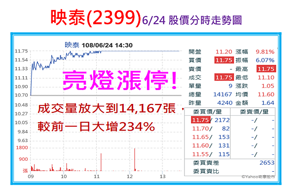 2019-6-24 下午 04-28-51.png 2019-6-24 下午 04-28-51.png