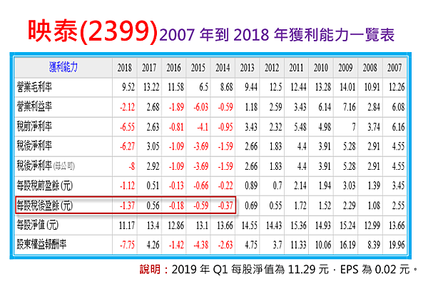 2019-7-1 下午 05-06-22.png 2019-7-1 下午 05-06-22.png