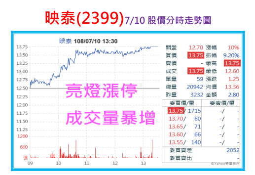 2019-7-10 下午 02-08-38.png 2019-7-10 下午 02-08-38.png