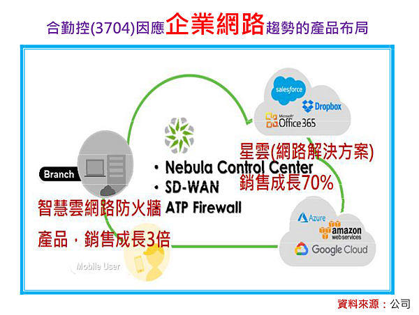 2019-7-31 下午 05-16-43.png 2019-7-31 下午 05-16-43.png