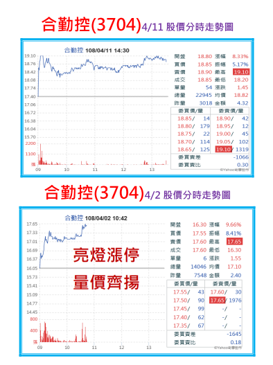 2019-7-31 下午 05-16-09.png 2019-7-31 下午 05-16-09.png
