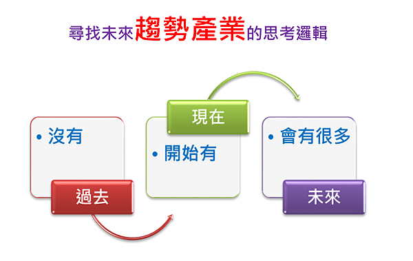 2019-7-31 下午 05-28-25.png 2019-7-31 下午 05-28-25.png