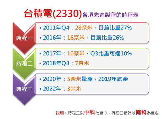 2019-11-20 下午 06-38-16.png 2019-11-20 下午 06-38-16.png