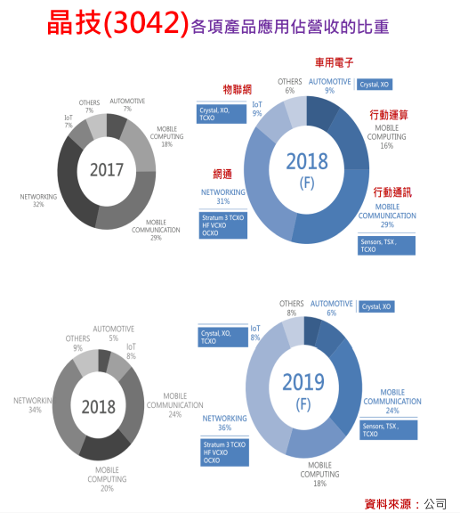 2019-12-2 下午 12-58-43.png 2019-12-2 下午 12-58-43.png