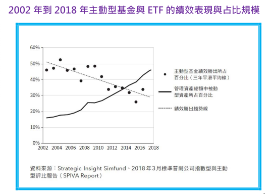 2019-12-18 下午 10-48-47.png