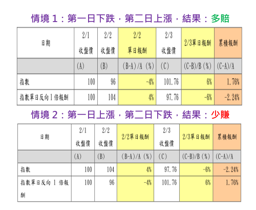 2020-2-10 下午 09-15-45.png 2020-2-10 下午 09-15-45.png