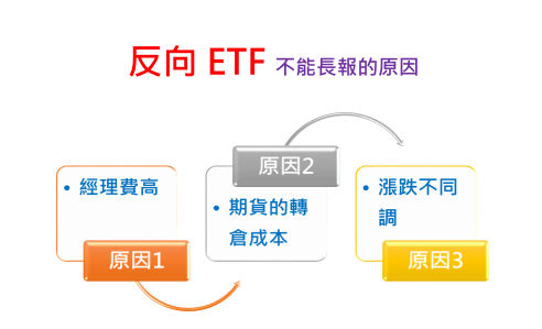 2020-2-10 下午 09-15-32.png 2020-2-10 下午 09-15-32.png