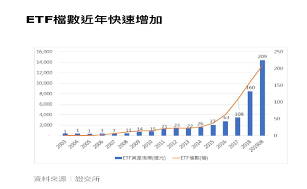2020-2-10 下午 09-25-55.png 2020-2-10 下午 09-25-55.png