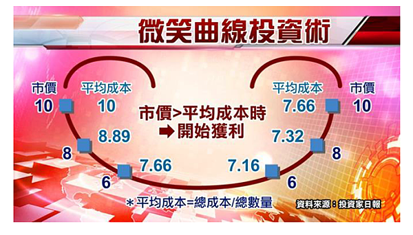 2020-2-10 下午 09-26-22.png 2020-2-10 下午 09-26-22.png