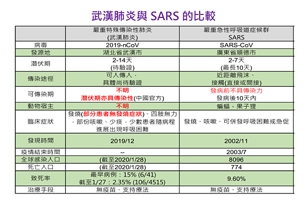 2020-2-10 下午 09-40-15.png 2020-2-10 下午 09-40-15.png