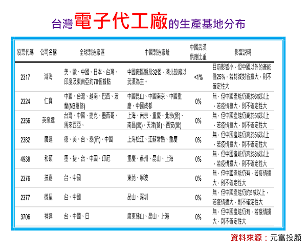 2020-2-10 下午 09-39-40.png 2020-2-10 下午 09-39-40.png