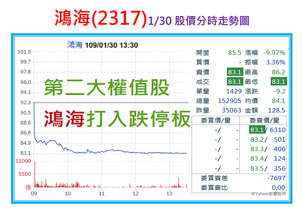 2020-2-10 下午 09-39-18.png 2020-2-10 下午 09-39-18.png