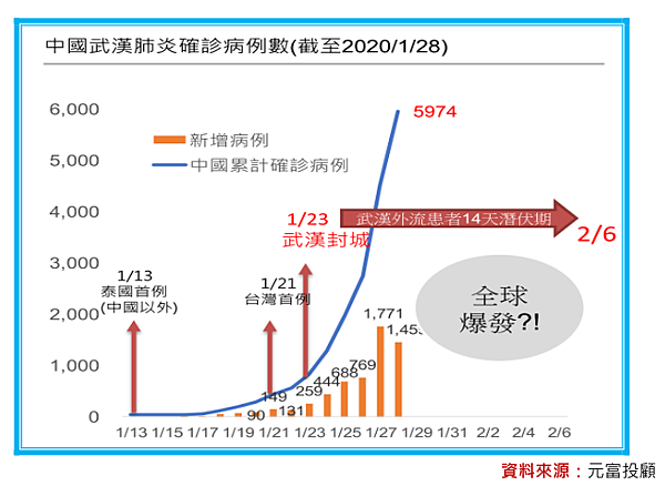2020-2-10 下午 09-39-55.png 2020-2-10 下午 09-39-55.png