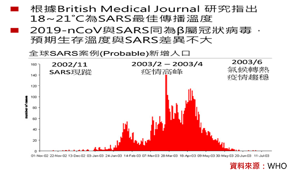 2020-2-10 下午 09-40-26.png 2020-2-10 下午 09-40-26.png