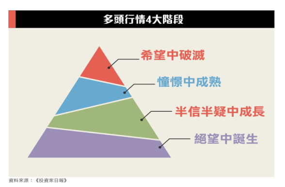 2020-2-10 下午 09-50-12.png 2020-2-10 下午 09-50-12.png