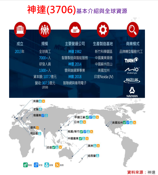 2020-3-9 下午 09-31-16.png 2020-3-9 下午 09-31-16.png