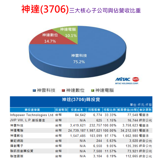 2020-3-9 下午 09-40-27.png 2020-3-9 下午 09-40-27.png