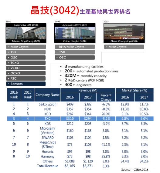 2020-4-29 下午 08-54-06.png 2020-4-29 下午 08-54-06.png
