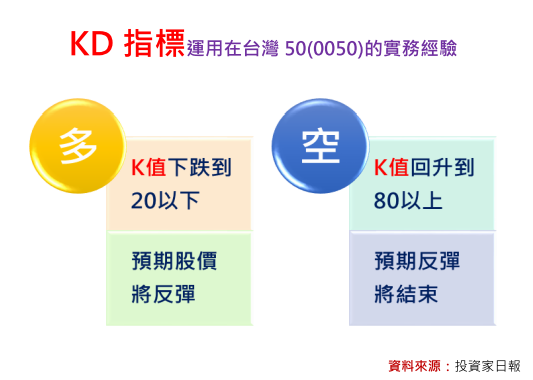 2020-5-18 下午 08-47-10.png 2020-5-18 下午 08-47-10.png