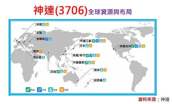 2020-5-27 下午 06-06-47.png 2020-5-27 下午 06-06-47.png
