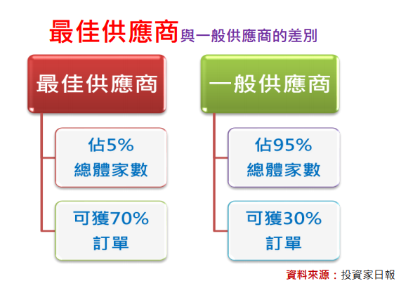 2020-6-8 下午 09-19-45 - 複製.png