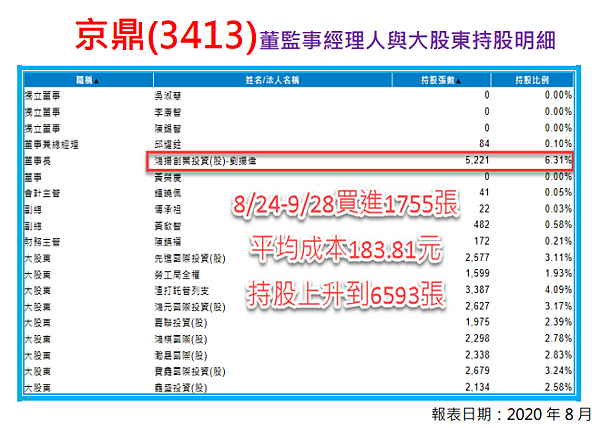 2020-11-25_20-02-40.png 2020-11-25_20-02-40.png