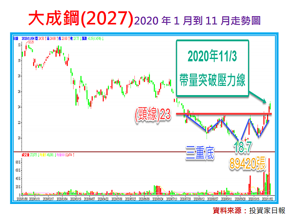 2020-12-02_18-22-51.png 2020-12-02_18-22-51.png
