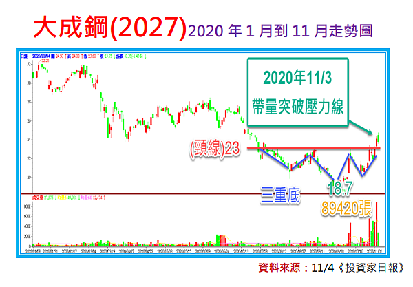 2020-12-02_18-32-46.png 2020-12-02_18-32-46.png