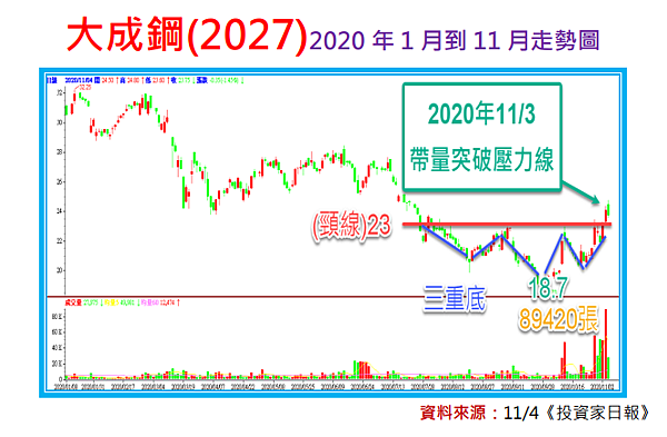 2020-12-23_17-42-50.png 2020-12-23_17-42-50.png