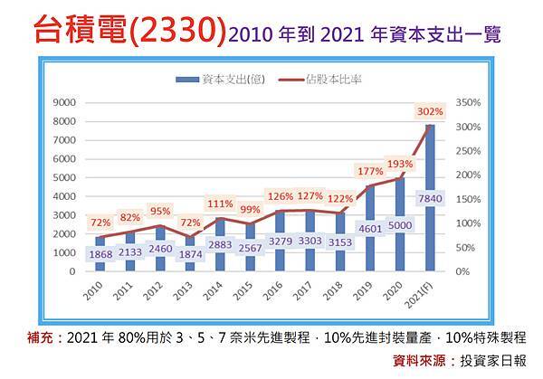 相片 2021-1-15 下午3 39 47.jpg 相片 2021-1-15 下午3 39 47.jpg