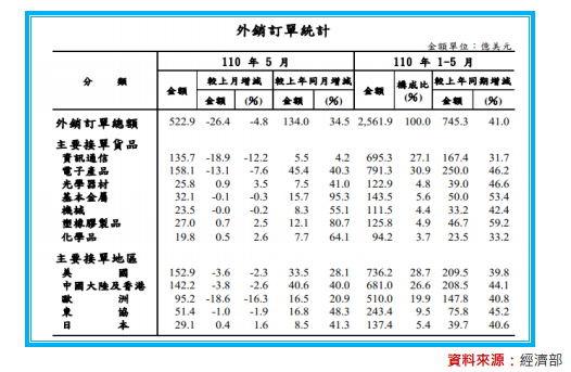 2021-08-03_16-28-00.png 2021-08-03_16-28-00.png