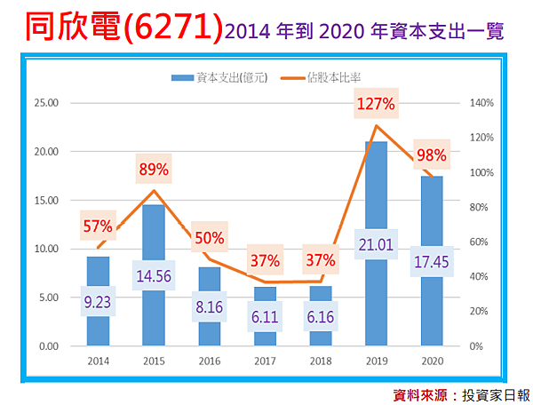 2021-08-19_13-58-38.png 2021-08-19_13-58-38.png