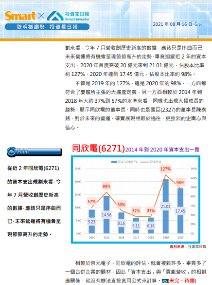 2021-08-19_13-57-03.png 2021-08-19_13-57-03.png