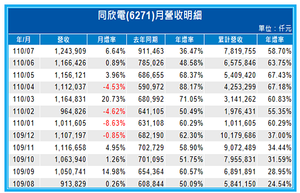 2021-08-19_13-58-27.png 2021-08-19_13-58-27.png