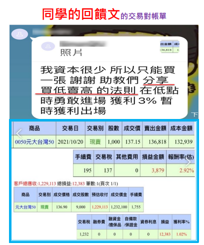 0050的etf投資不敗術 Part3 孫慶龍的投資部落格 痞客邦