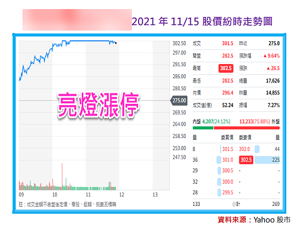 2021-11-15_13-12-17.png 2021-11-15_13-12-17.png
