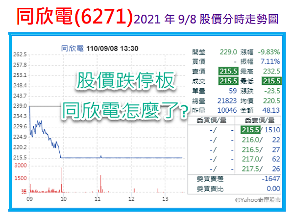 2021-12-02_12-06-12.png 2021-12-02_12-06-12.png