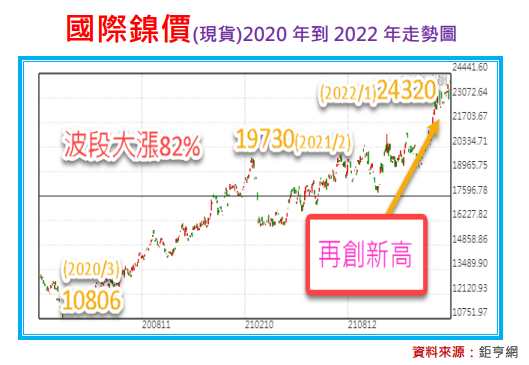 2022-03-07_21-04-44.png 2022-03-07_21-04-44.png